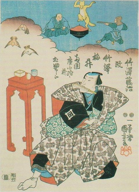 Kuniyoshi Project